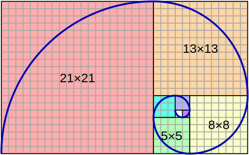 Fibonacci-Spirale