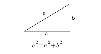 Pythagoras